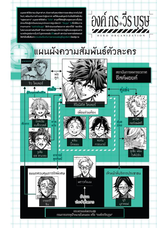 Hero Organization ตอนที่ 67 หน้า 11 แปลไทย
