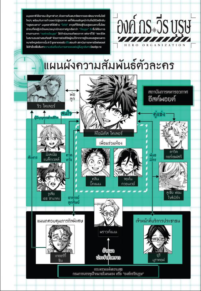 Hero Organization ตอนที่ 68 หน้า 11 แปลไทย