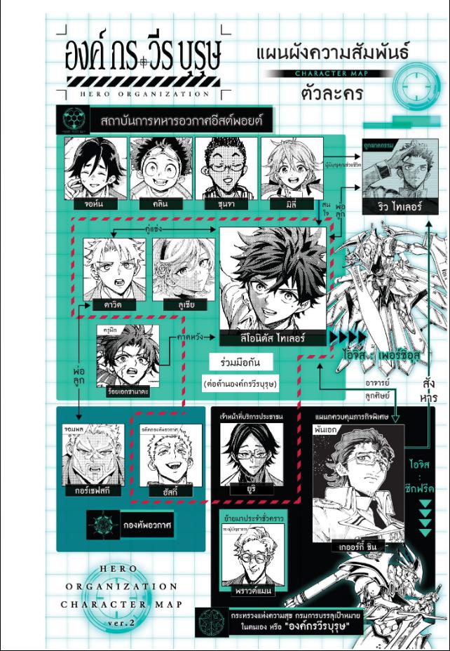 Hero Organization ตอนที่ 70 หน้า 11 แปลไทย