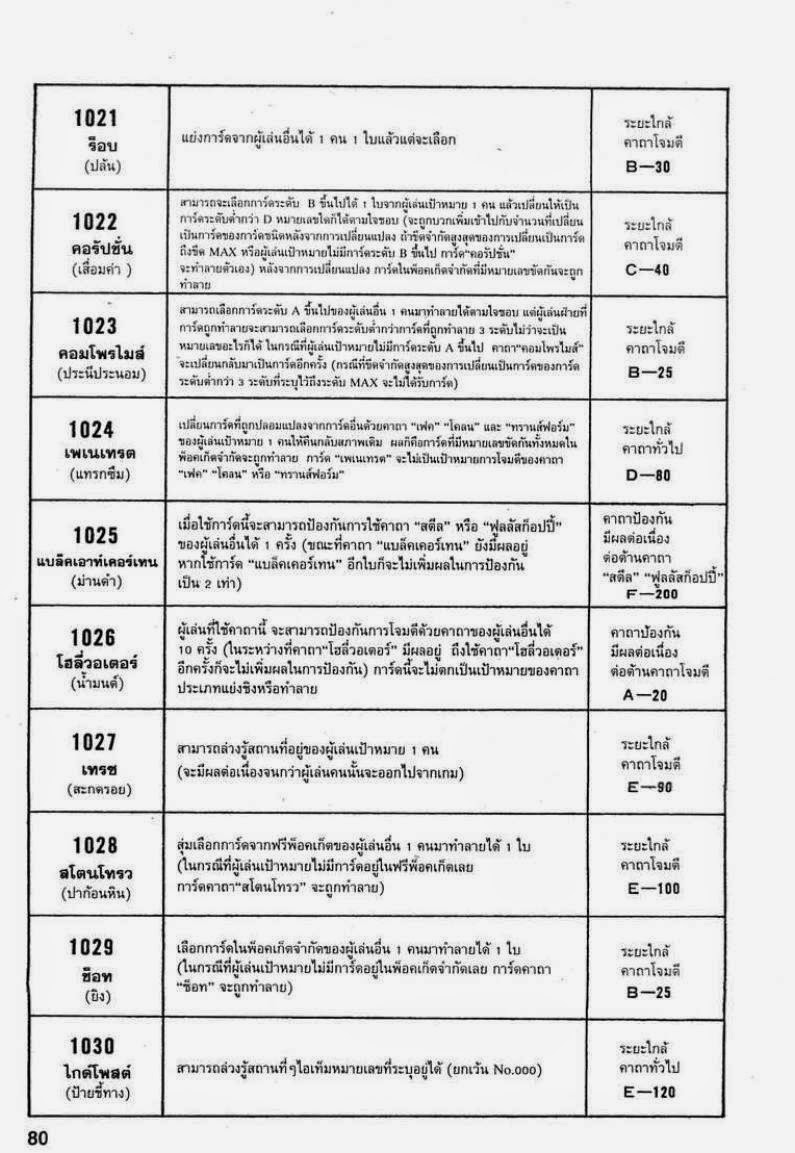 Hunter x Hunter ตอนที่ 132 หน้า 10 แปลไทย