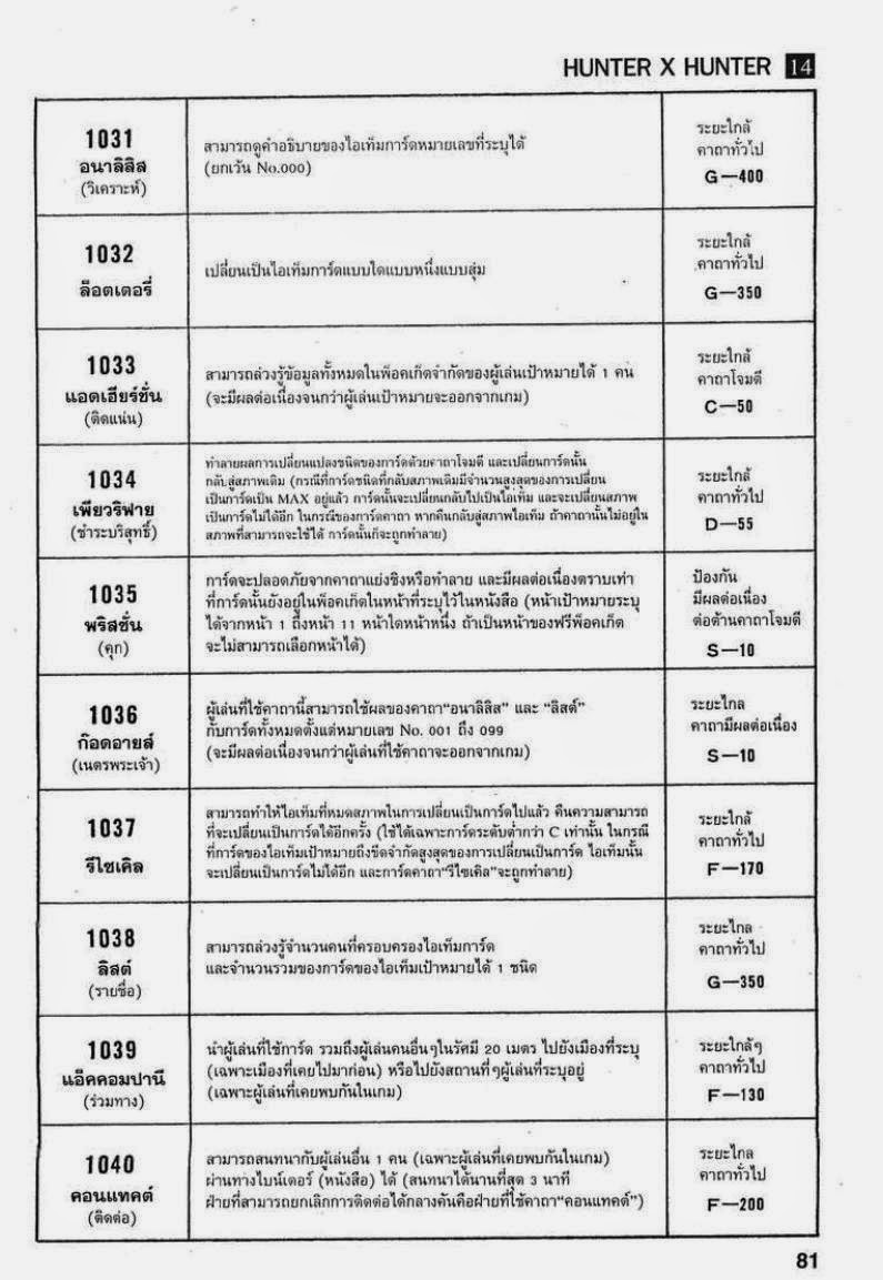 Hunter x Hunter ตอนที่ 132 หน้า 11 แปลไทย