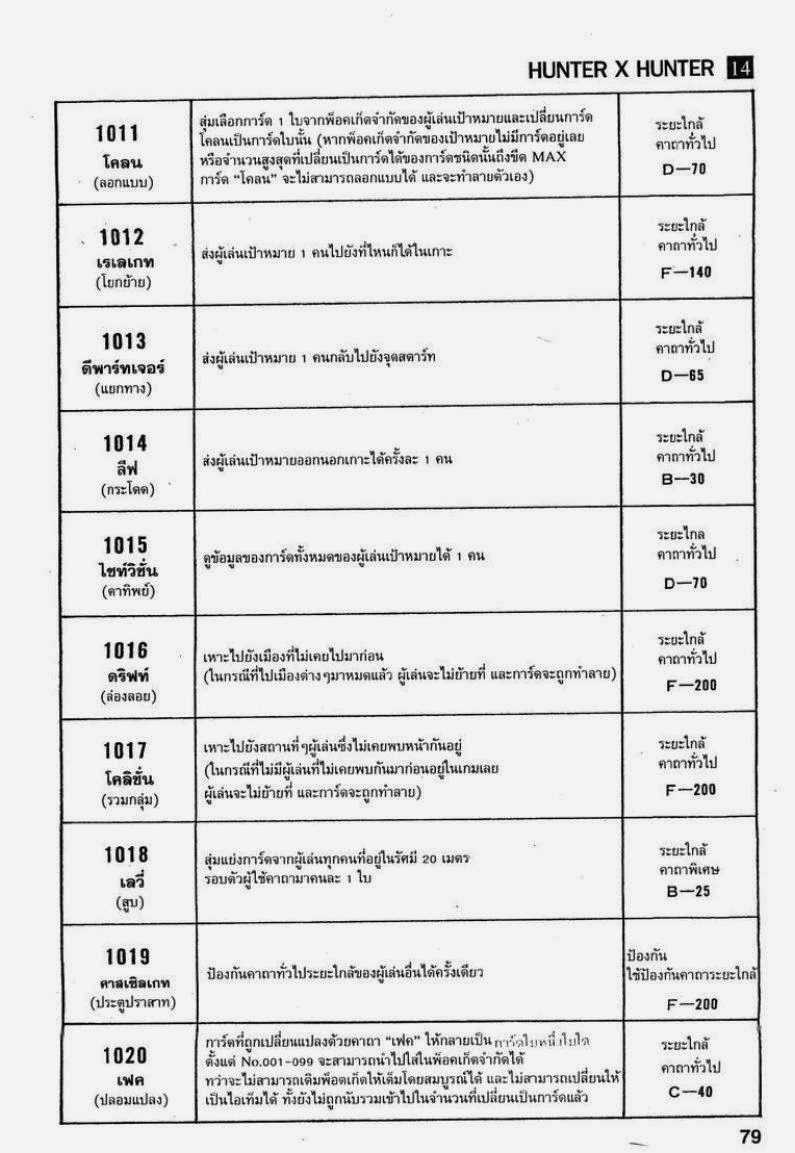 Hunter x Hunter ตอนที่ 132 หน้า 9 แปลไทย