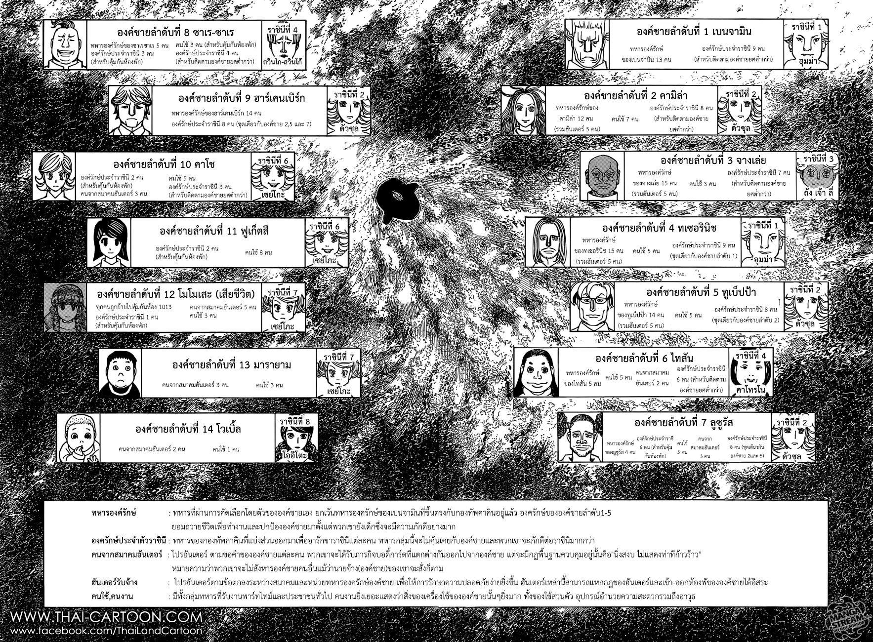 Hunter x Hunter ตอนที่ 375 หน้า 7 แปลไทย
